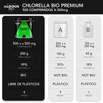 500 Comprimidos de Pura Chlorella Ecologica | 1500mg por Dosis | Pared Celular Rota | Saciante 100% Natural - DETOX