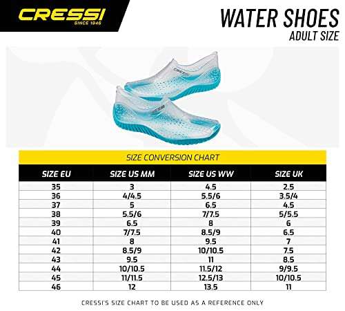 Escarpines Cressi Water Shoes trasparentes en diferentes tallas