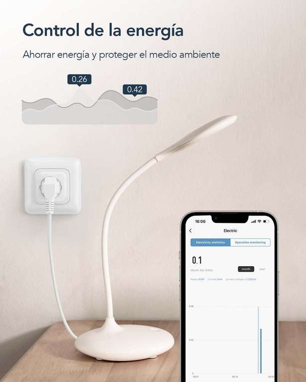 Tapo P115, Enchufe Wi-Fi Ahorro Energético