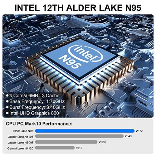 NiPoGi Mini PC,12TH Intel Alder Lake N95 (bis zu 3,40 GHz)16GB RAM 512GB ROM Windows 11 Pro Dual HDMI+VGA/WiFi 5/BT 4.2/Gigabit Ethernet