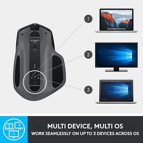 Logitech MX Master 2S Bluetooth Edition Wireless Mouse