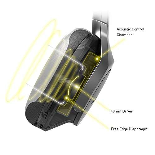 Technics EAH-A800E-K Auriculares Inalámbricos Bluetooth Over Ear, con Cancelación de Ruido y Micrófono, Hasta 50 Horas de Reproducción.
