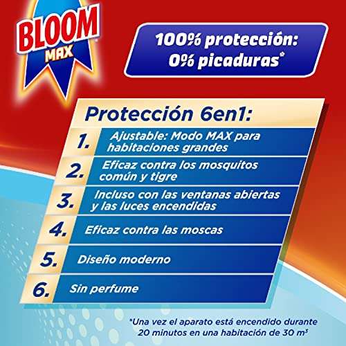Bloom Max Insecticida Eléctrico Líquido (2 aparatos + 4 recambios), insecticida eléctrico contra mosquitos común y tigre y moscas
