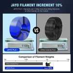 5.5Kg de Filamento de impresion 3D PLA/PLA/PLA+/PETG 3D