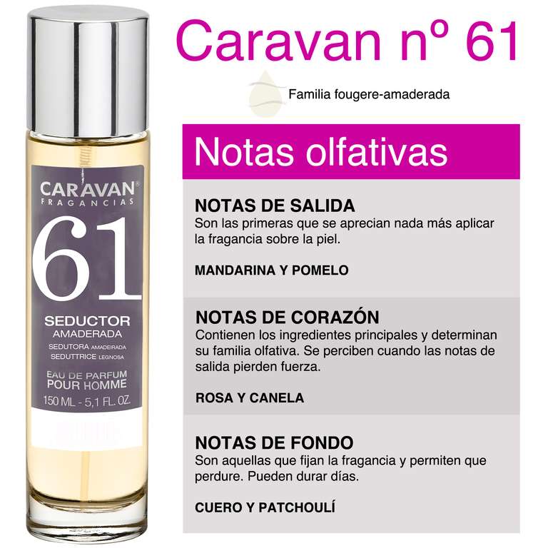 Set de 2 perfumes CARAVAN hombre Nº66 y Nº61 (150ml+150ml)