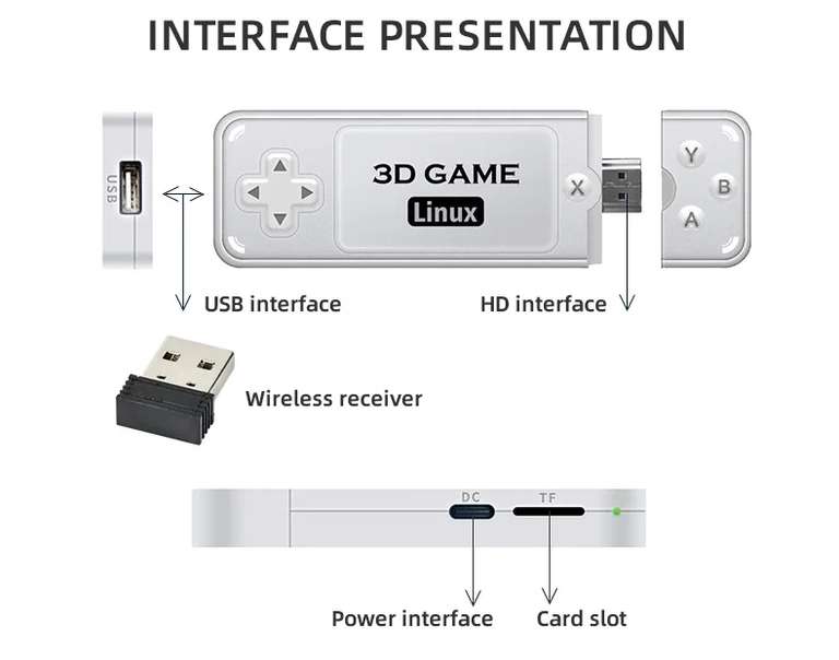 Consola Retro en Stick POWKIDDY Y6, Chip S905X2, 64/128GB (NES/SNES/GameBoy/Megadrive/MAME/PSX/PSP/Dreamcast/N64)