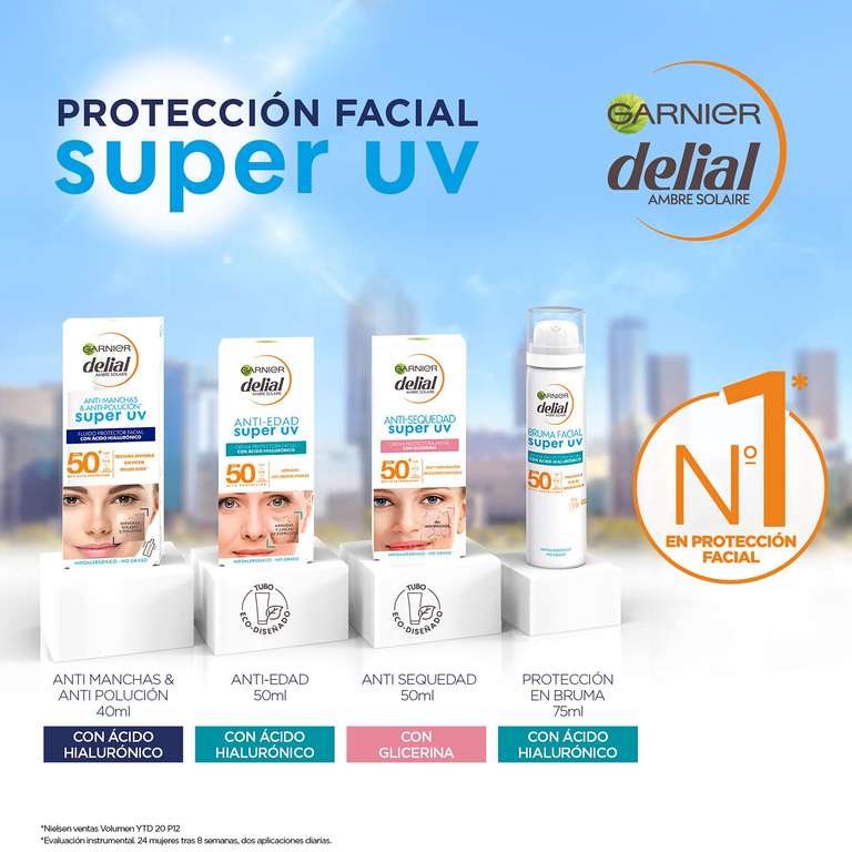 3 UD a 5,49 ud Crema Solar Facial Uso diario Alta Protección FPS50 Anti-Edad Con Ácido Hialurónico, Reduce Arrugas Y Líneas De Expresión