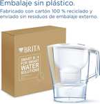 BRITA Jarra con filtro de agua Aluna blanca (2,4 l) incl. 1x cartucho MAXTRA PRO