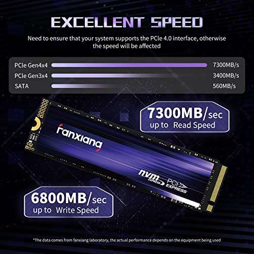 Fanxiang S880 2TB PCIe 4.0 NVMe SSD M.2 2280 7300/6800MB/s
