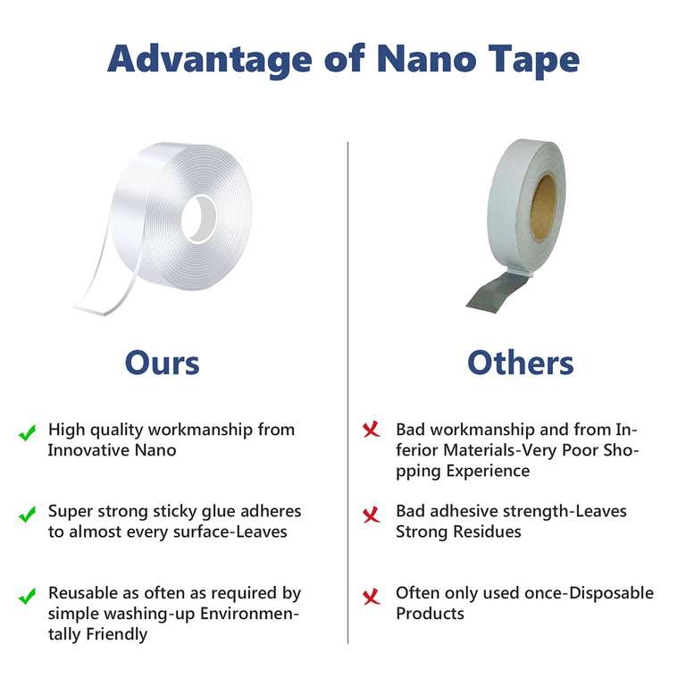 Cinta Adhesiva Doble Cara Extra Fuerte, 10M Nano Tape Cinta