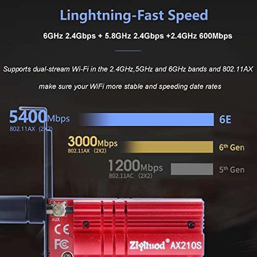 Ziyituod WiFi 6E AX210 | hasta 5400 Mbps | BT5.2 | Tri-Bandas (6 GHz/5 GHz/2.4 GHz) | OFDMA, MU-MIMO, latencia Ultra Baja