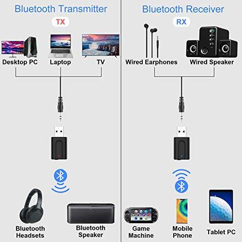Adaptador Bluetooth 5.0 USB, 2 en 1, Receptor y Transmisor Bluetooth
