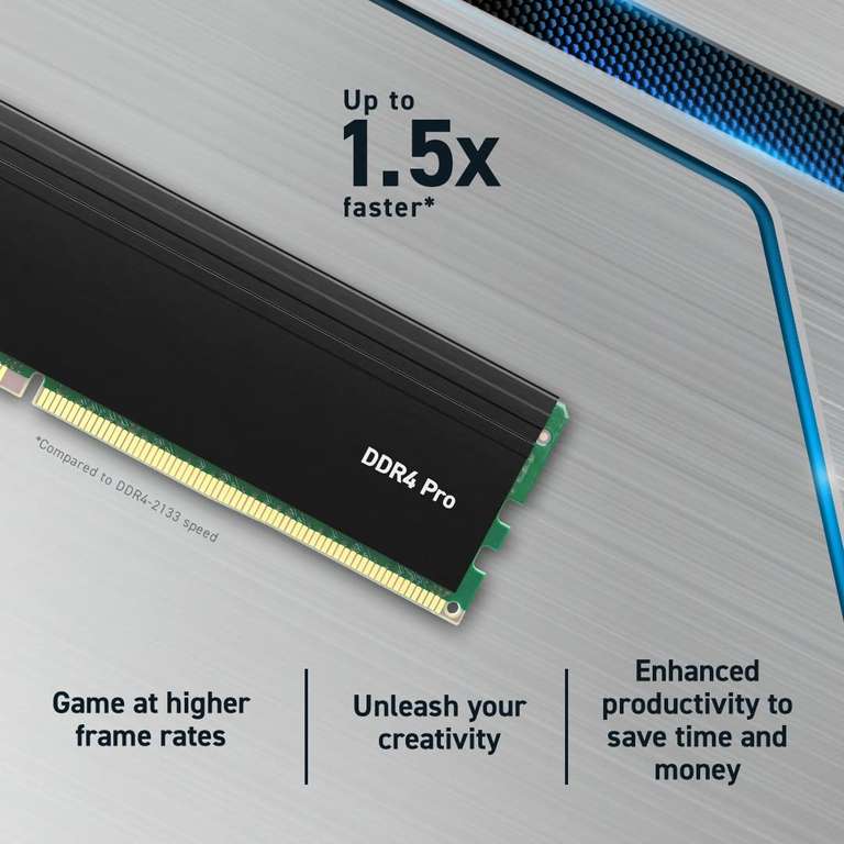 RAM DDR4 Crucial Pro 32Gb Kit (2x16Gb) 3200MHz