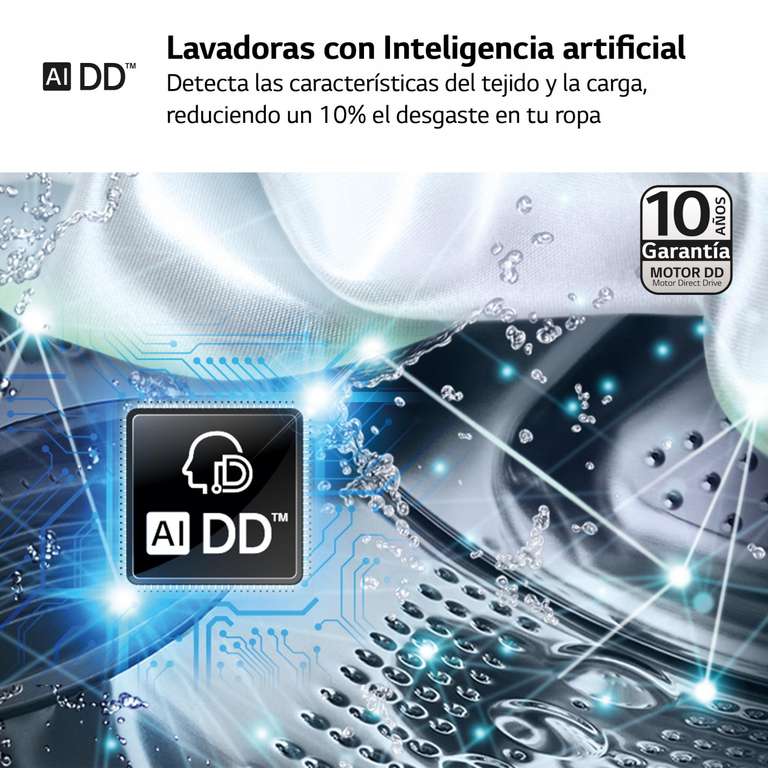 Lavadora inteligente LG AI Direct Drive + Cupón 59€ para próximas compras