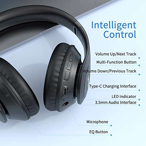 Uliptz Auriculares inalámbricos, 65H Bluetooth HiFi con Micrófono (2 colores)