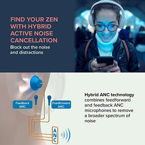 CREATIVE Zen Hybrid Wireless Over - Ear Auriculares con cancelación de Ruido Activo híbrida, Modo Ambiente, hasta 27 Horas (ANC IN)