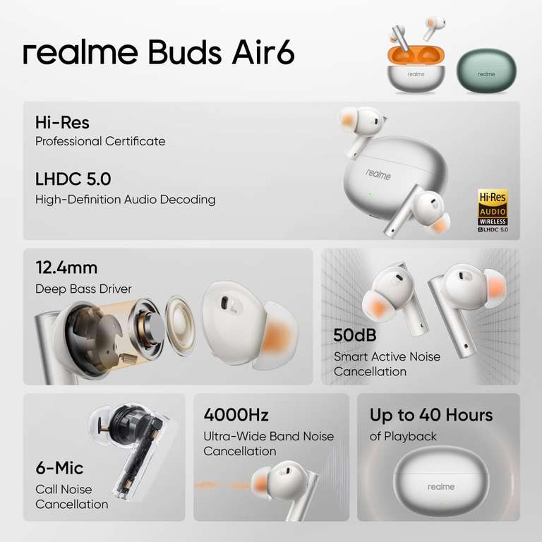 Auriculares Realme Buds Air 6 versión global