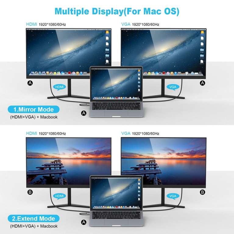 Macbook m1 adaptador USB docking station hub usb 10 en 1. (Usado cómo nuevo)