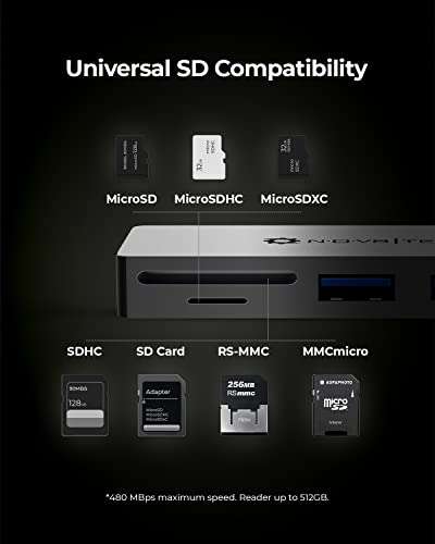 Hub Tipo C a HDMI, NOV8Tech 7-en-1 Lector SD/Micro SD, USB C 100W, USB 3.0, 2X USB 2.0