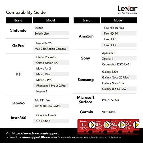 Lexar Play Tarjeta Micro SD 128 GB, microSDXC UHS-I