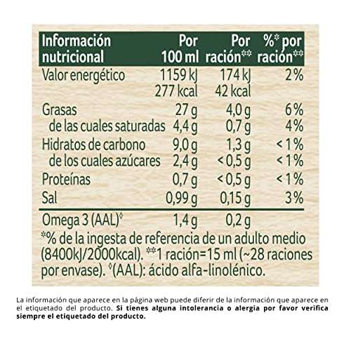 3 x Ligeresa Original Salsa, 430ml [Unidad 1'74€]
