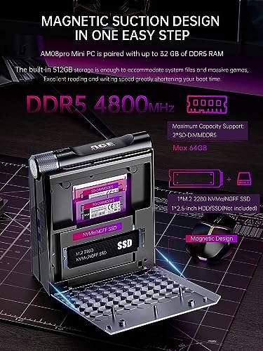 Mini PC ACEMAGICIAN AM08PRO RGB, AMD Ryzen 9 6900HX(Fino a 4,9 GHz), 32 GB DDR5 512 GB NVME SSD,AMD Radeon RX 680M AMR5