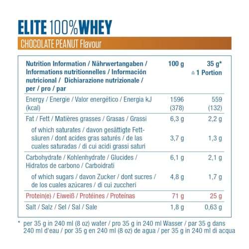 Dymatize Elite 100% Whey Chocolate-Peanut 2170g - Low Sugar Whey Protein + BCAA
