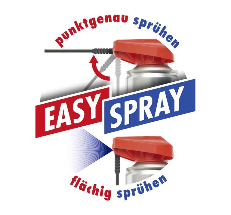 Spray Limpiador De Frenos Y Piezas Wurth X500ml