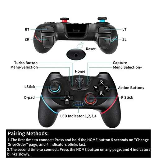 DATA FROG-controlador inalámbrico Compatible con Nintendo Switch, Turbo ajustable, Gamepad de vibración de 6 ejes para PC/consola NS Lite