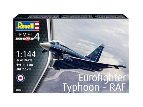 Kit para montar maqueta del Eurofighter Typhoon - RAF escala 1:144