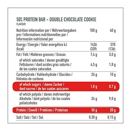 Premier Protein High Protein Bar Double Chocolate Cookie 16x40g - Alto contenido en proteínas + Sin aceite de palma
