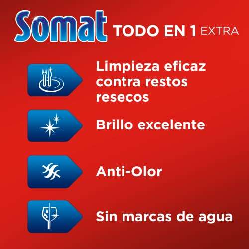 2x Somat Todo en 1 Pastillas Detergente para Lavavajillas (2x45 lavados), pastillas del lavavajillas y abrillantador [7'46€/ud]