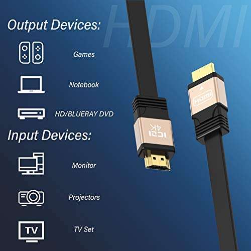 Cable HDMI 2.0 de 4K@60Hz a 18Gbps Soporte 4K 3D/HDR UHD 2160p 1080p(Plano),. 2 m.