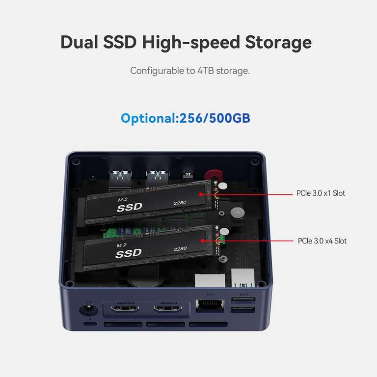 Beelink MINI-S13 Pro Mini PC, 16GB RAM, 500GB SSD a 188,99