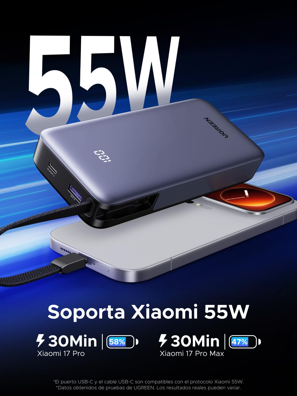 UGREEN Nexode 55W Power Bank 20000mAh Batería Externa Carga Rápida PD 45W