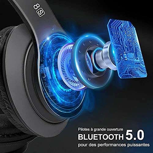 8S Auriculares Inalámbricos,Inalámbricos Bluetooth Plegables HiFi con Micrófono Incorporado y Control de Volumen Eliminación de Ruido