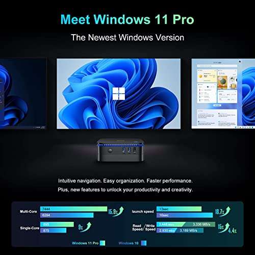 Mini PC Windows 11Pro