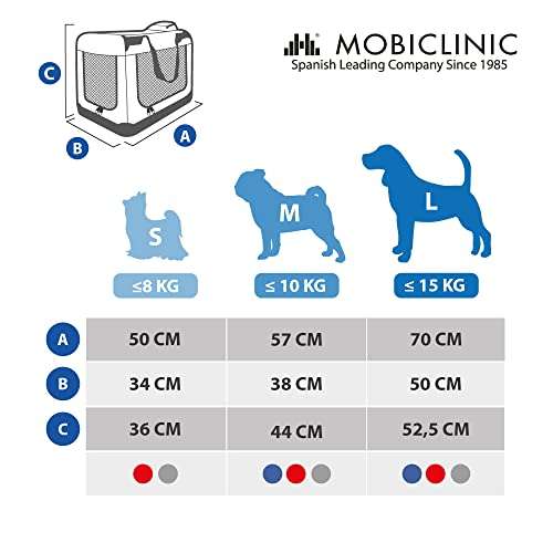 Mobiclinic, Transportín para Mascotas - Talla L, Bolsa de Transporte con Asas, Transpirable, Plegable, 70x52,5x50 cm (varios colores)