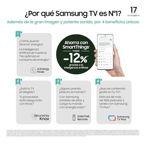 Precio histórico para esta smart TV Samsung de 75 pulgadas e imágenes 4K,  es 1.000 euros más barata