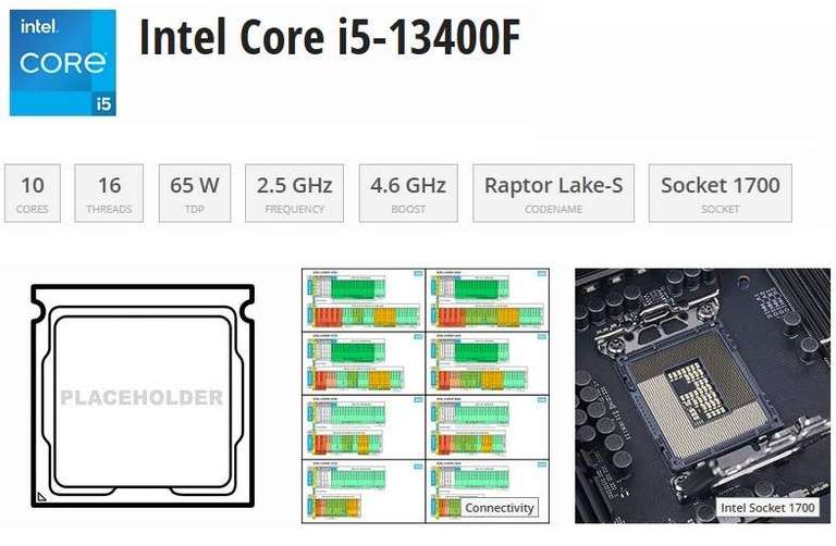 PC Gamer CSL Speed 4681 - i5 13400F, MSI RTX 4070 Ti 12 GB, RAM 16 GB, SSD 1 TB, B660, 0850W Gold