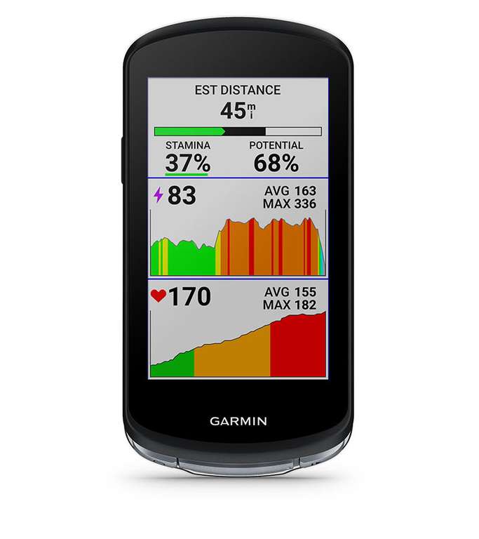 GPS ciclismo Garmin Edge 1040