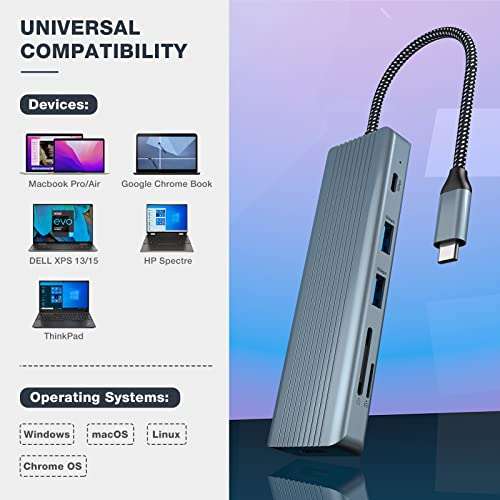 Concentrador USB C, adaptador USB C 9 en 1 por 6€ [Aplicad el cupón del 80%]
