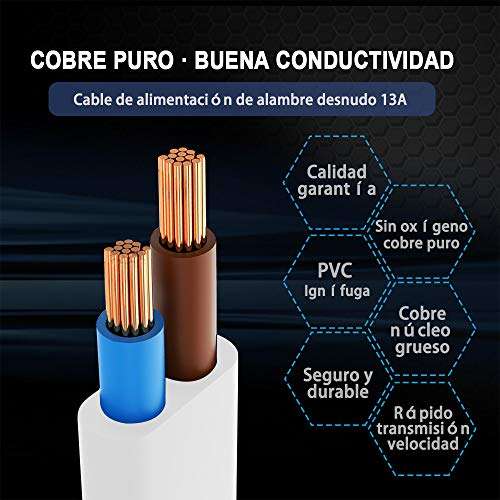 EXTRASTAR Cable Extensible con PROTECCIÓN, Cable Extensible electrico 2 Metros 250V / 10A/ máx. 2500W Blanco