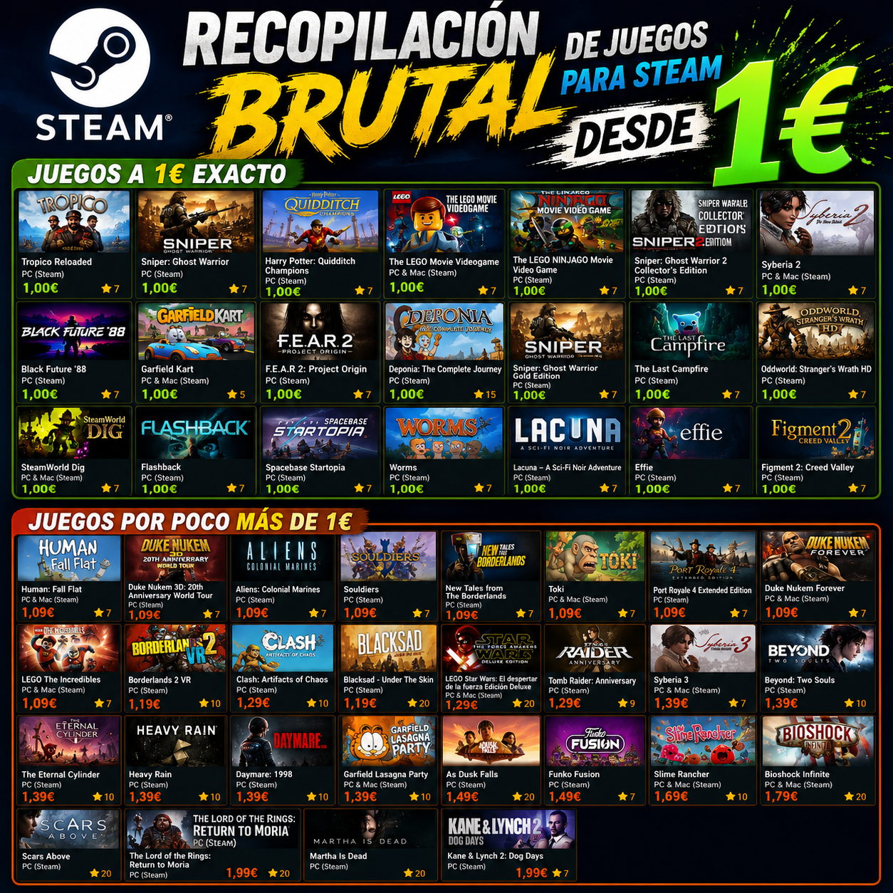 Recopilación Videojuegos Instant Gaming Para Steam a 1€!