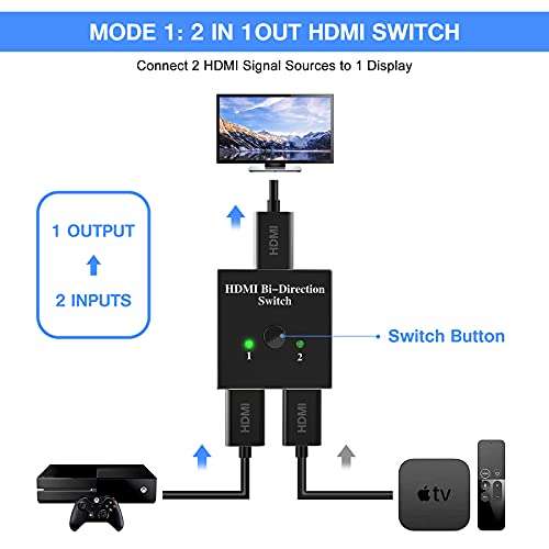 Conmutador HDMI Switch 4K Aluminio Bidireccional 2 Entradas a 1 Salida o Switch 1 in 2 out, Duplicador HDMI Soporta 3D y 1080P, HDMI 2.0