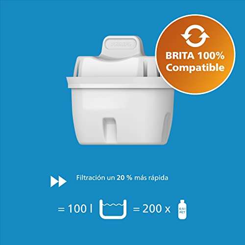 Pack de 6 filtros de agua Philips Water compatibles con Brita