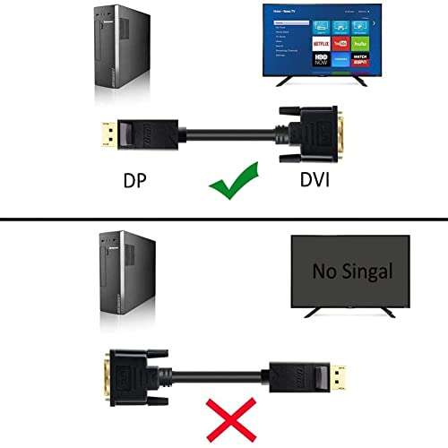 DTECH Cable de DisplayPort a DVI-D de 1,8 m (macho a macho) con conectores dorados.