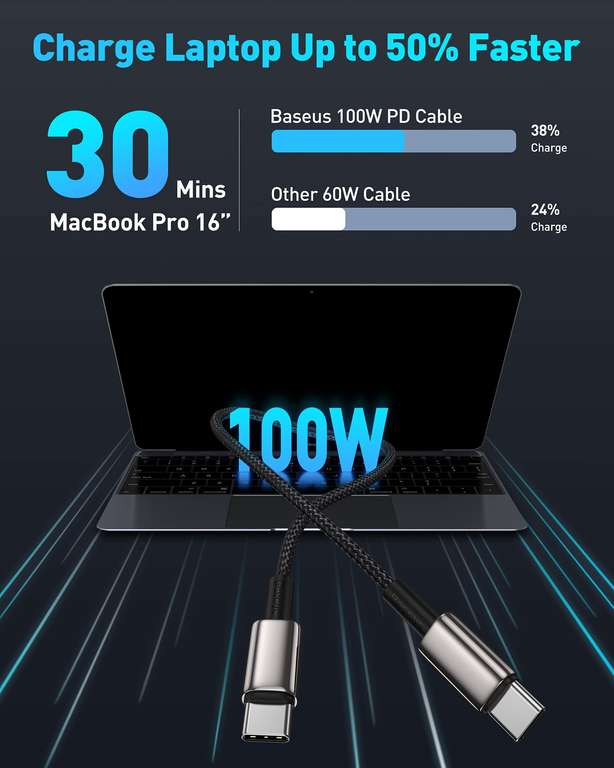 Baseus Cable USB C a USB C 1M 100W Nylon // 2M 8,15€ // 3M 8,95€