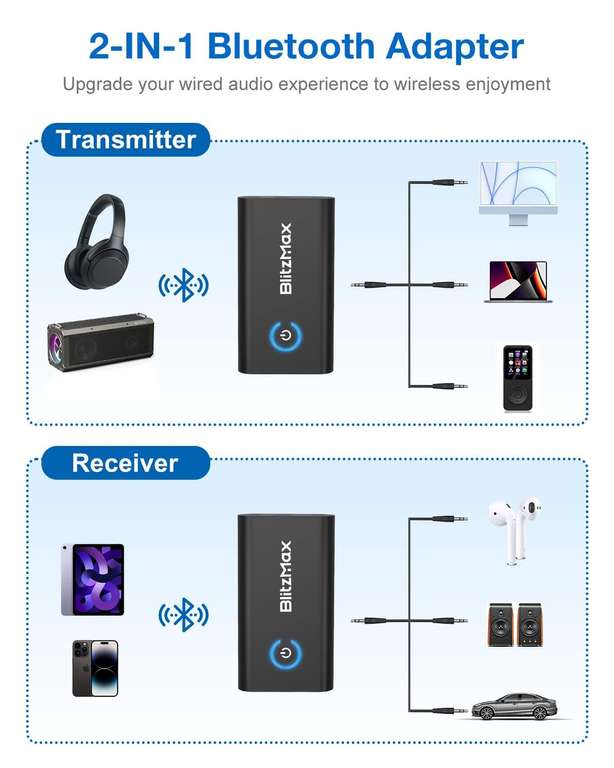 Transmisor Receptor Bluetooth, Adaptador Bluetooth 2 en 1. Aplicar cupones