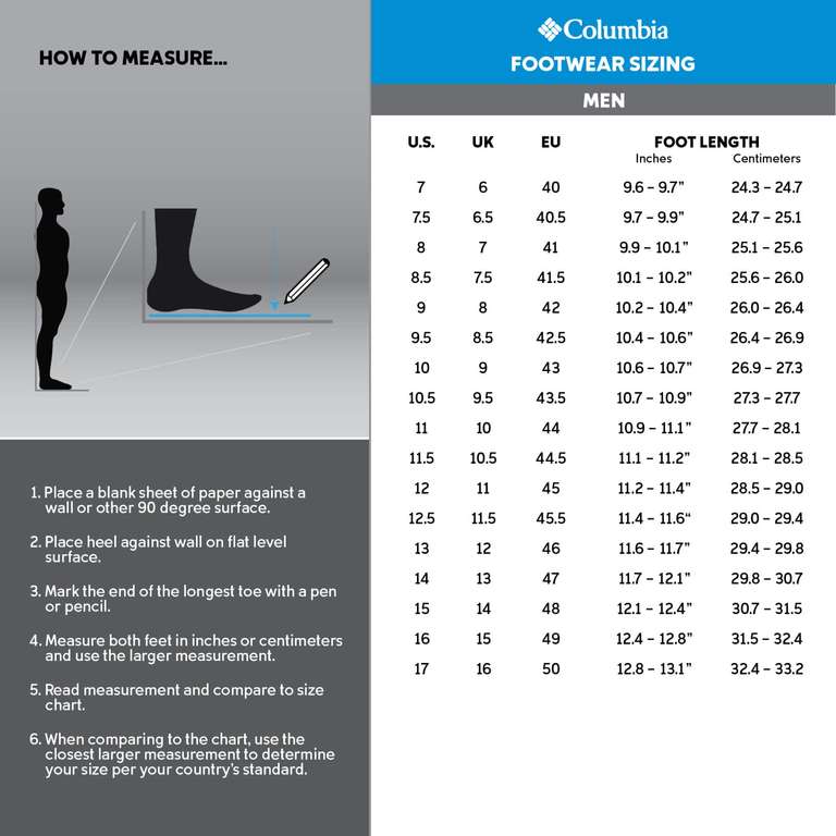 Zapatillas de Trail Running Columbia Vertisol (tallas de 40 a 48)